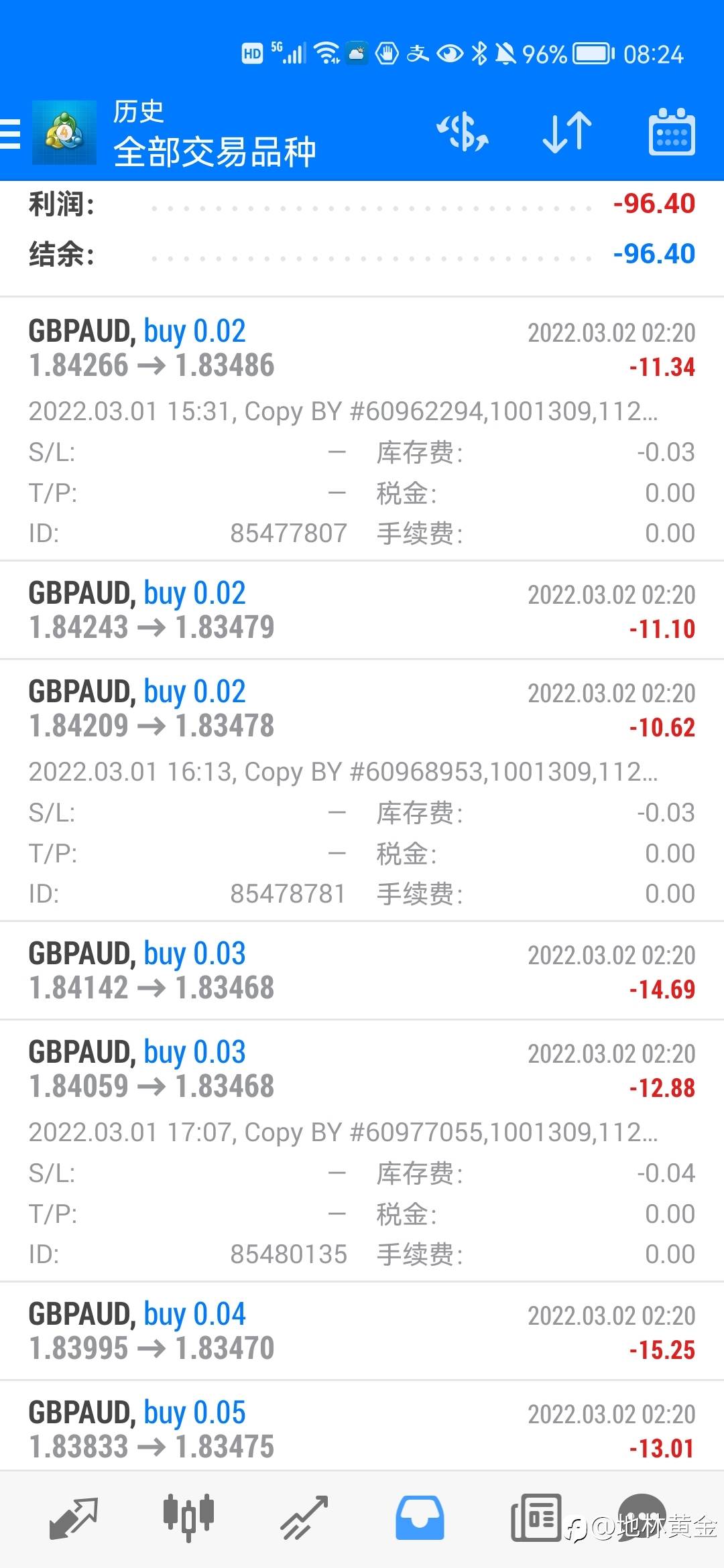 开启自主操盘
