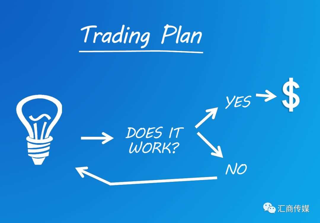 顶级交易员导师:连续亏损后,怎样做才能让你快速重返盈利跑道?