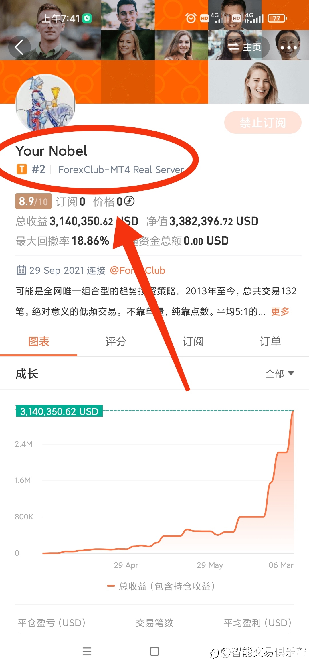 老司机们，都在用哪家平台？