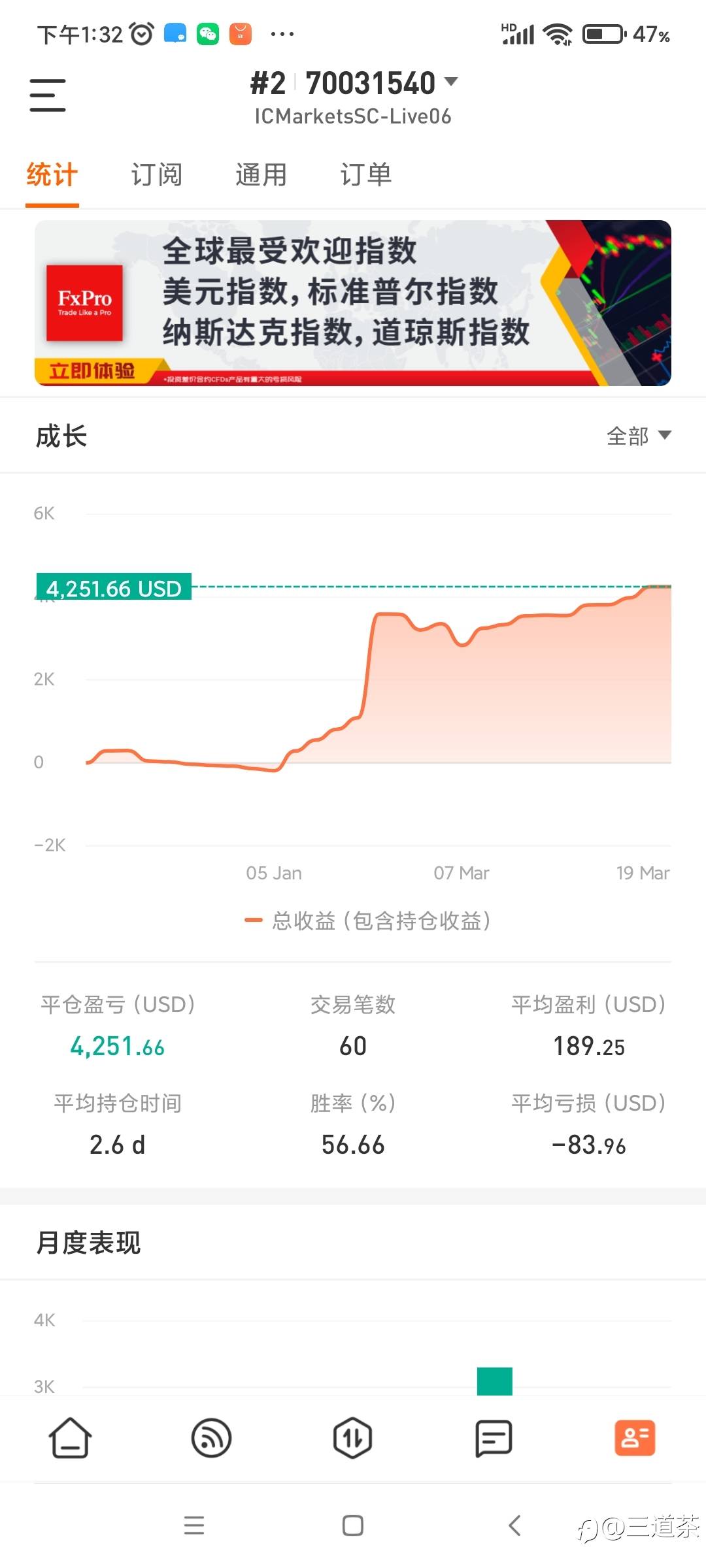 交易策略