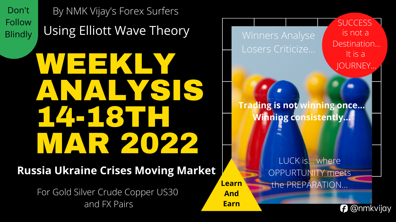 Gold Silver Crude Copper US30 BTC And FX Pairs Weekly Analysis 14-18 Mar 2022 | Using EW Art Theory