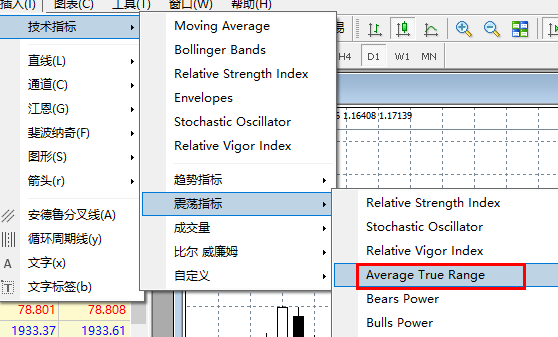 止损止盈神奇ATR,日内交易者的硬核指标