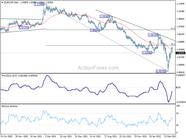 Yen Extended Down Trend on Rise in Yields and Rebound in Stocks