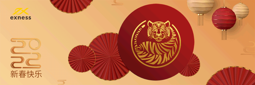 【Ex深度好文】:市场盘整的目的是什么