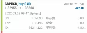 2022-3-3 基本面 技术面 市场跟踪 黄金原油交易策略！