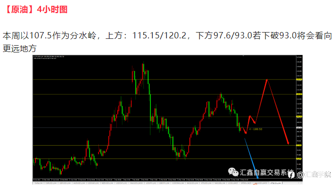 想跟的你就来!