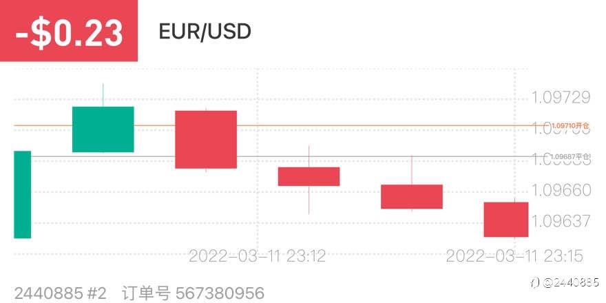 feed-image-0