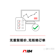 不藏私，XM优势大公开！