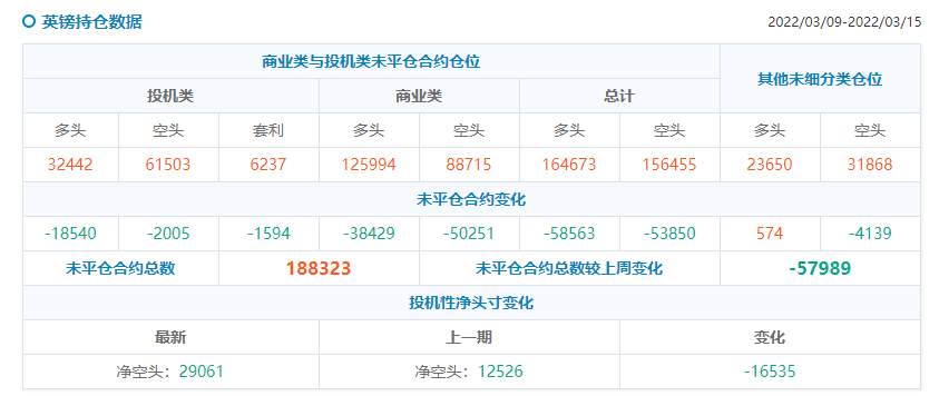 【Ex每日分析】：中继形态确认英镑或反弹指向1.3270