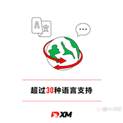 不藏私，XM优势大公开！