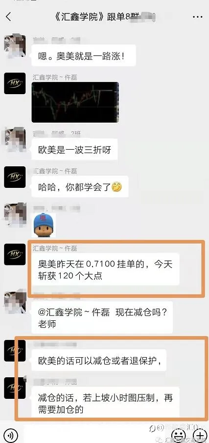 每日操盘！