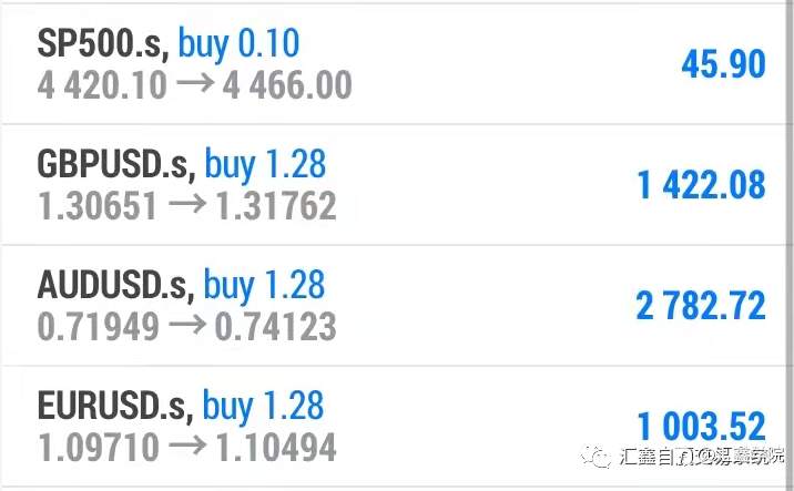 周末了,来个放飞自我。。。