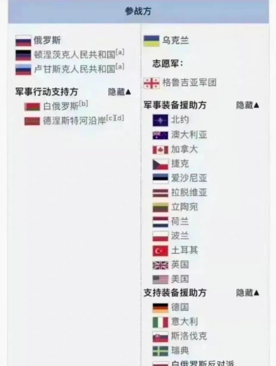 “俄乌危机”美国坐享其成，黄金该如何参与交易