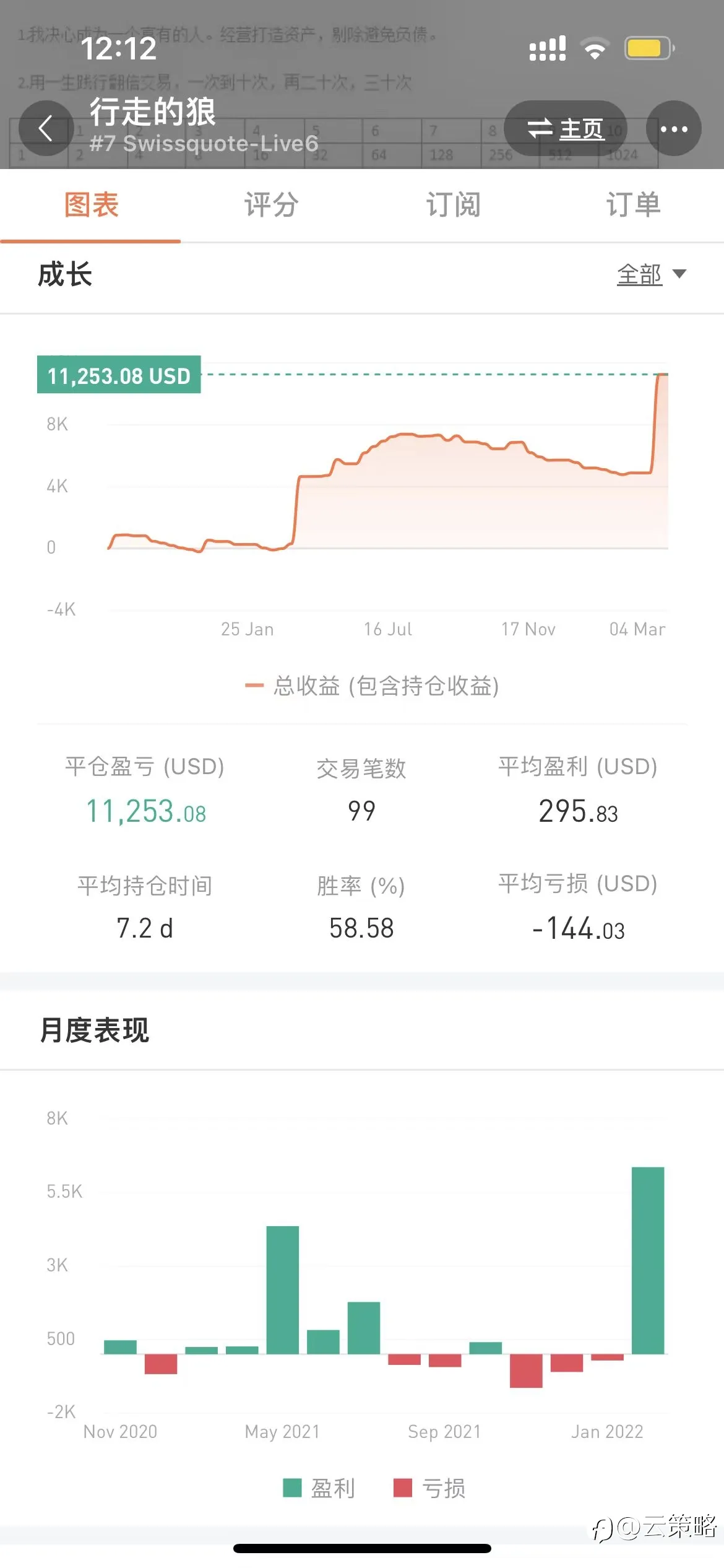 feed image