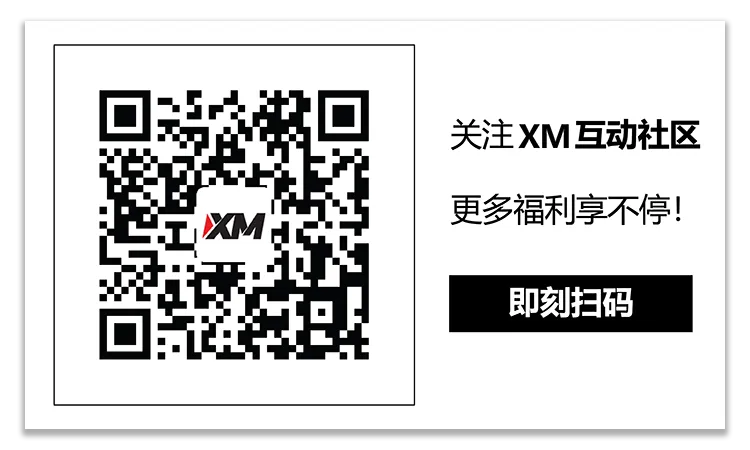 XM 3月28日外汇实战策略