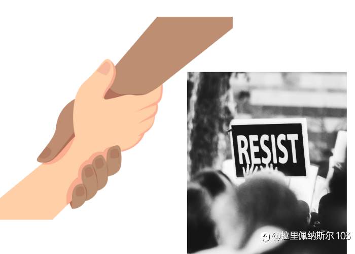 Support and Resistance