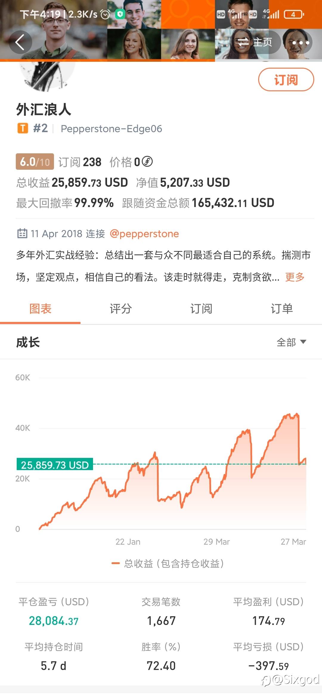 没有不赚钱的策略只有不赚钱的人