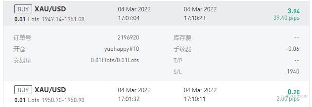 2022.3.4 记录