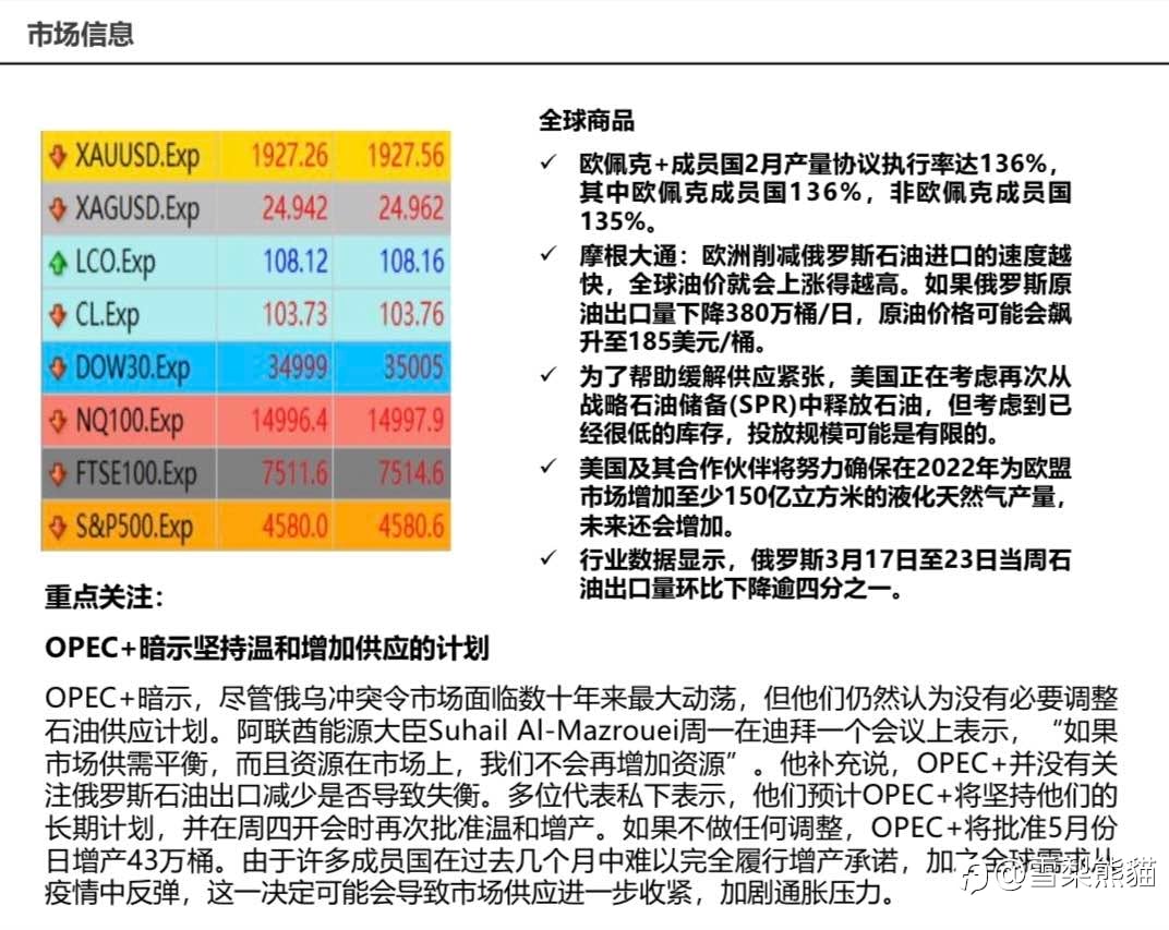 29/3拓利日报
