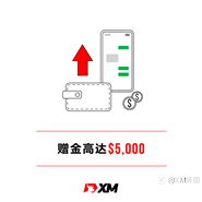 不藏私，XM优势大公开！