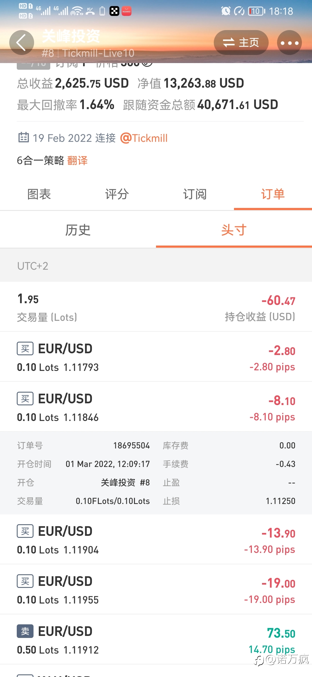 疯子教你选信号系列:优先看船长有否设置止损
