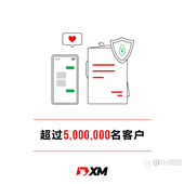 不藏私，XM优势大公开！
