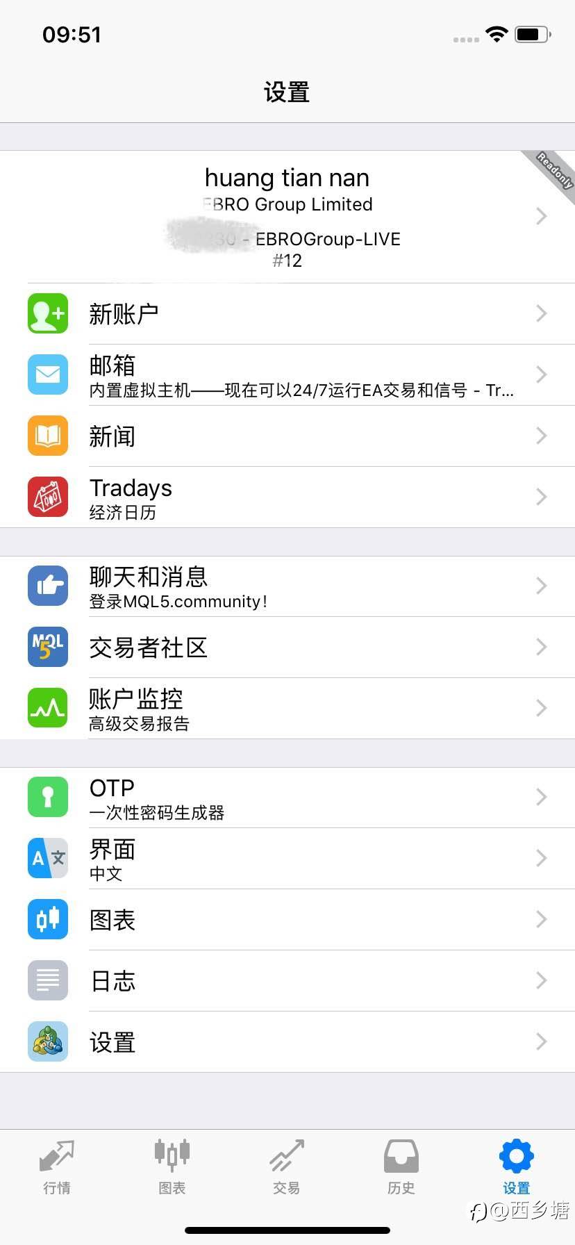 3W美金仓！平仓盈利！欢迎找我要观摩！