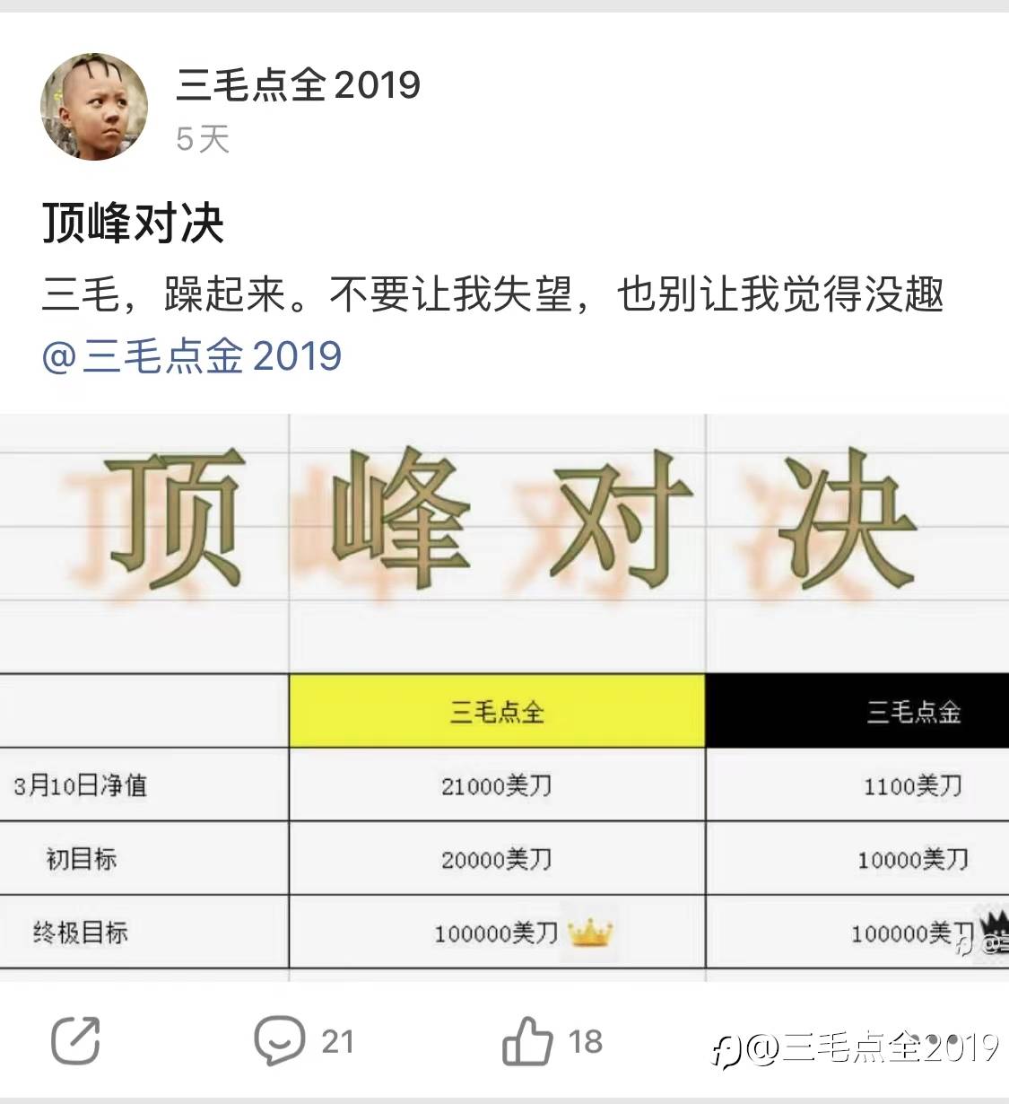 英雄或狗熊，抗过这关再煮酒