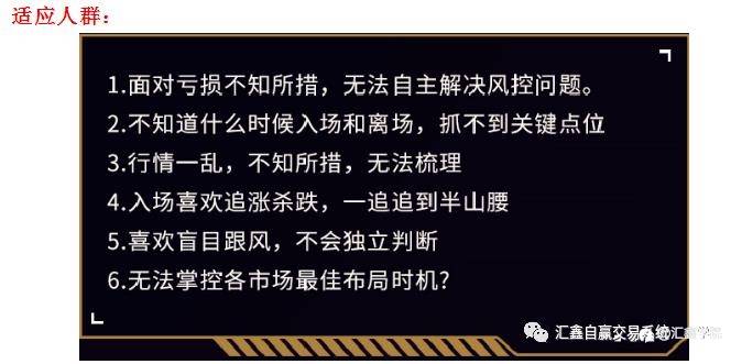 每日操盘！