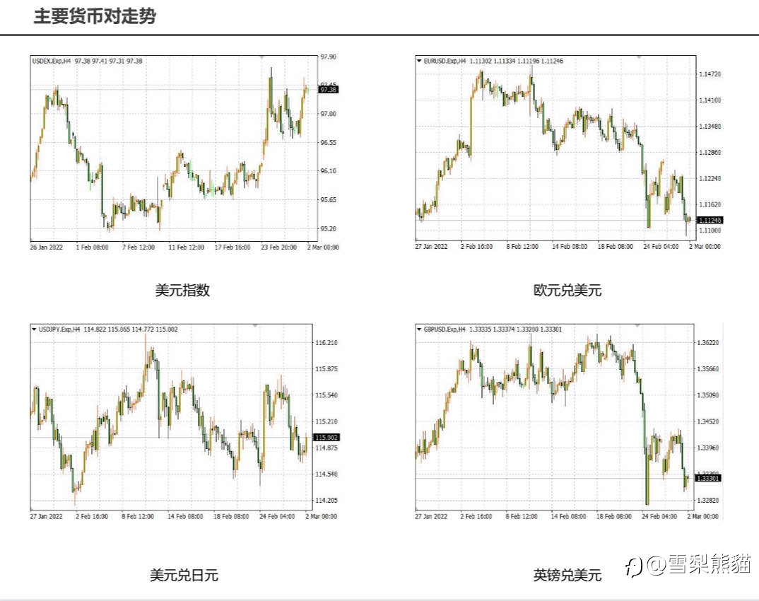 2/3拓利日报