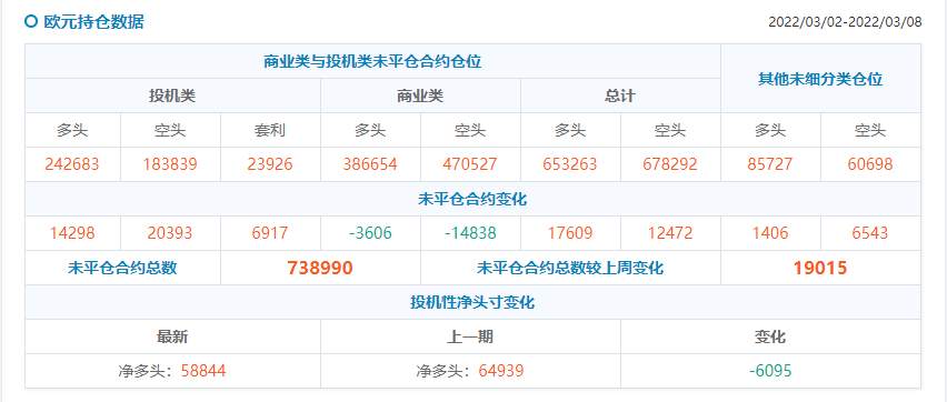 【Ex每日分析】：美元加息在即，欧美三角收敛等待破位