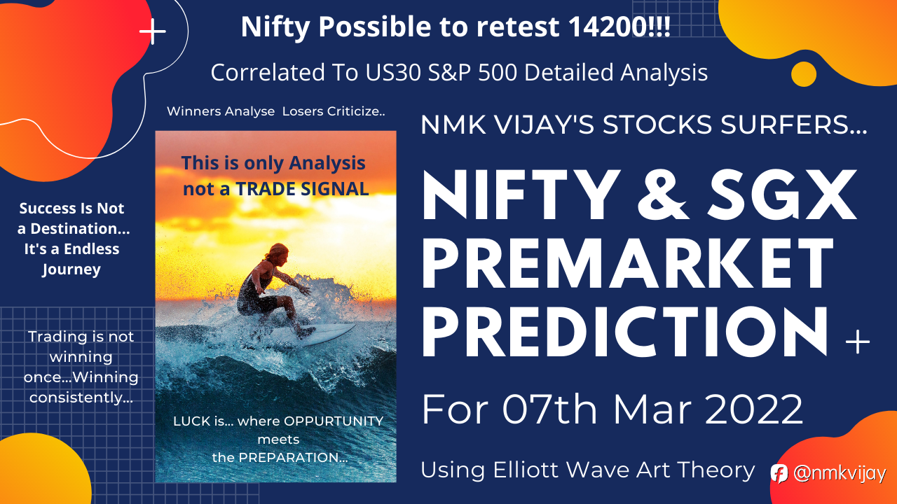 Nifty Premarket Prediction For 7 Mar 2022 And Detailed analysis Correlated With S&P500 US30 Using EW