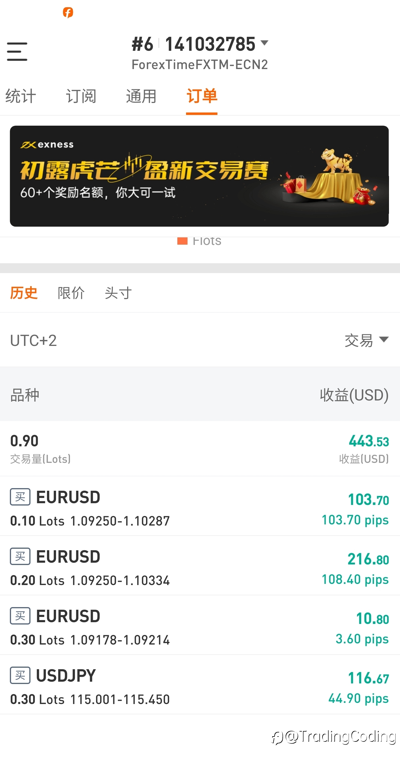 交易复盘分析