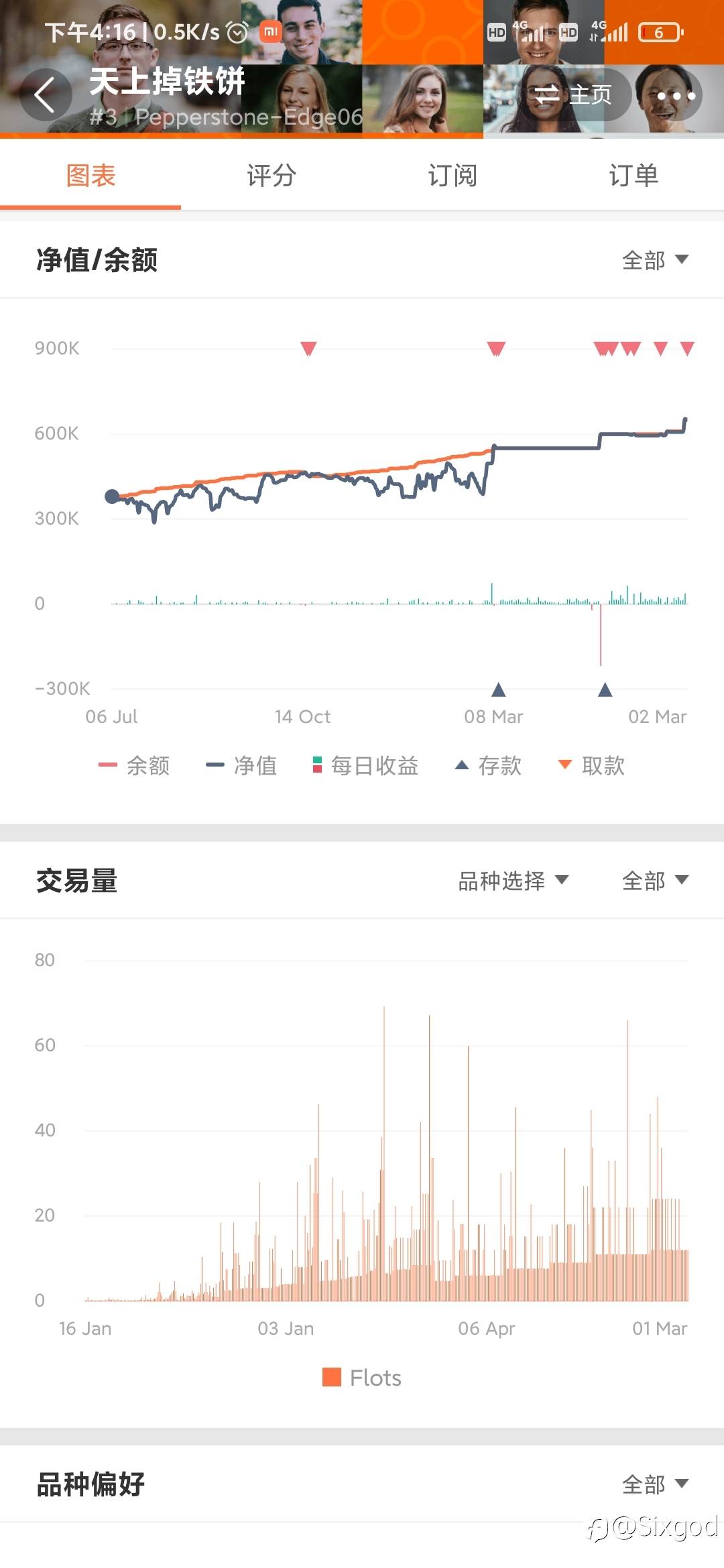 没有不赚钱的策略只有不赚钱的人
