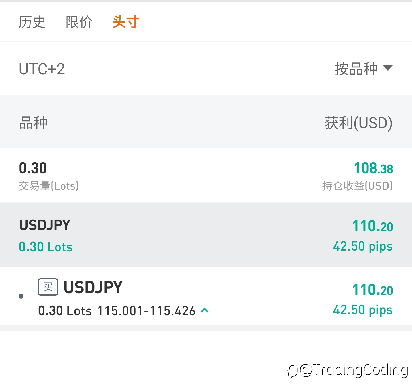 交易记录