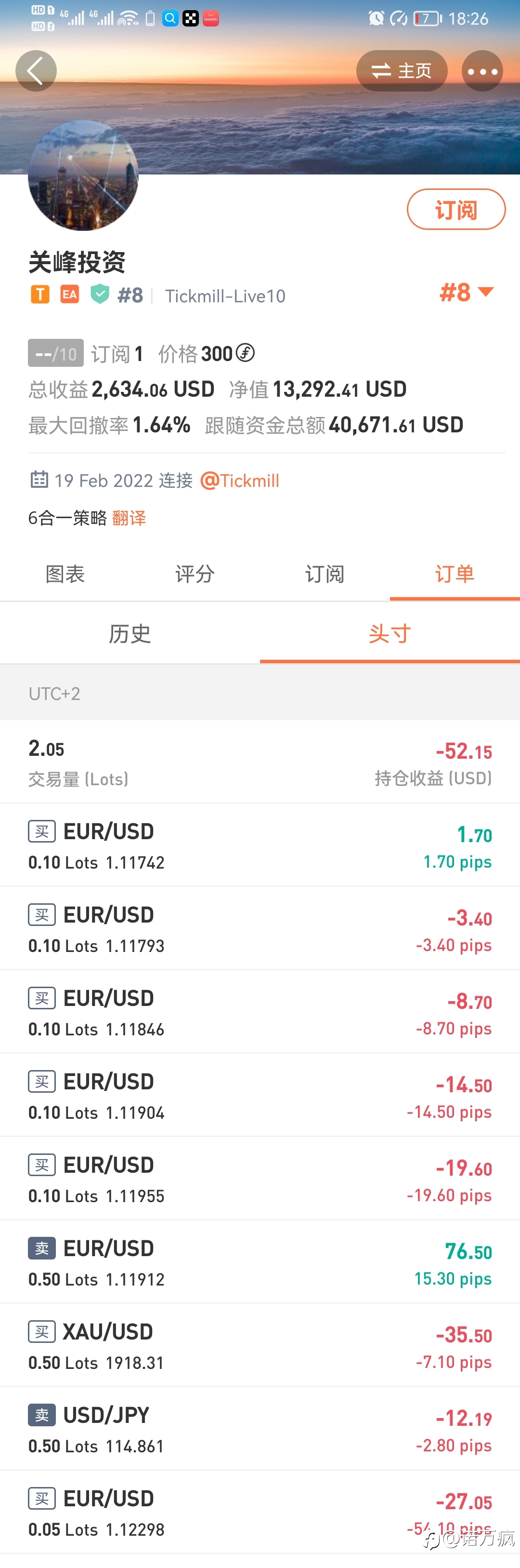 疯子教你选信号系列:优先看船长有否设置止损