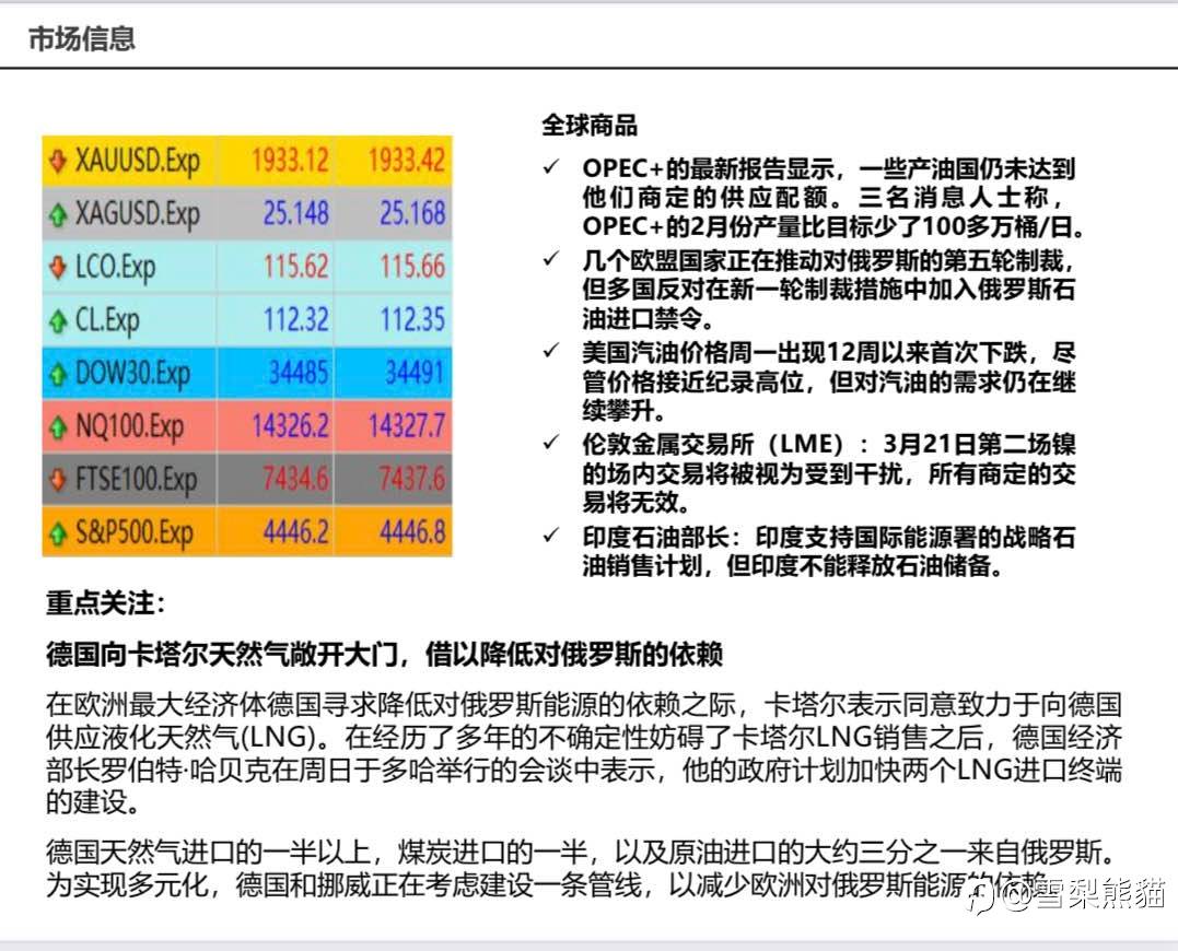 22/3拓利日报