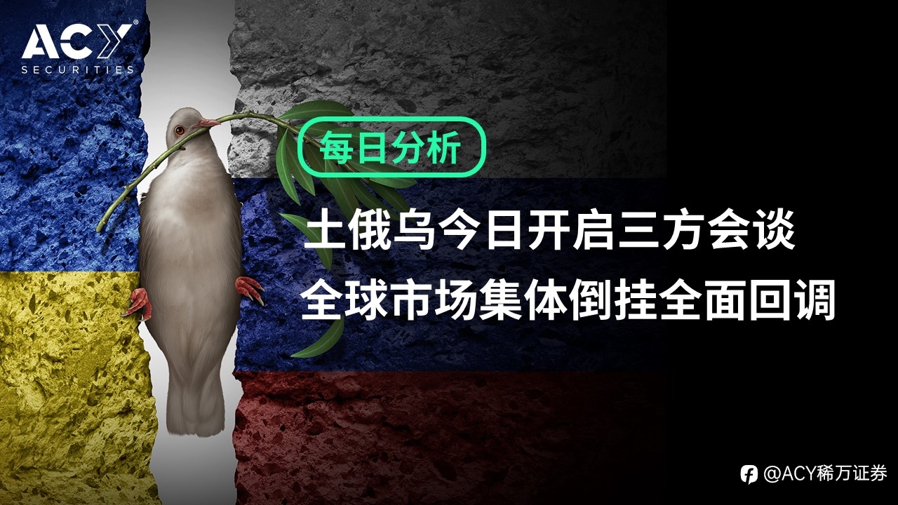 【ACY证券】 土俄乌今日开启三方会谈，全球市场集体倒挂全面回调