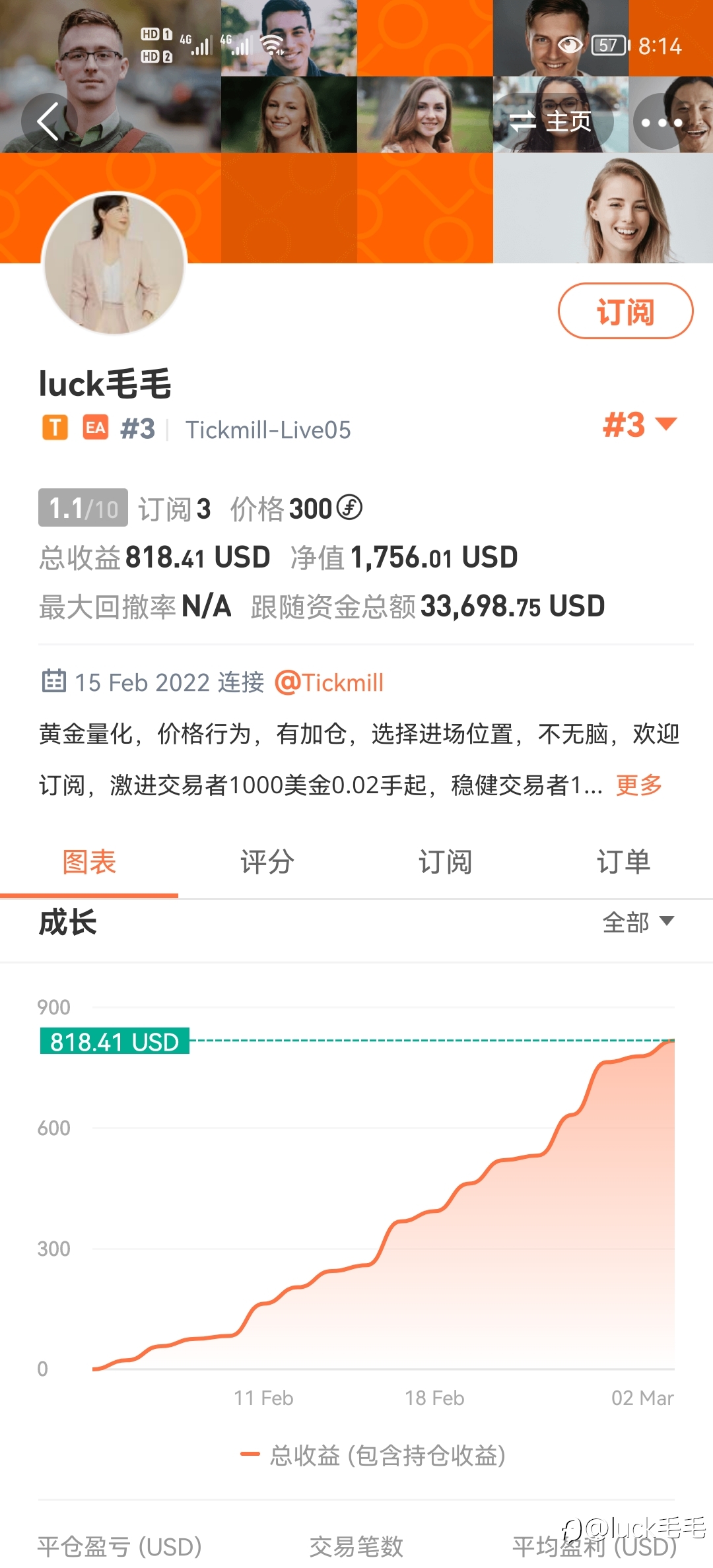 黄金量化