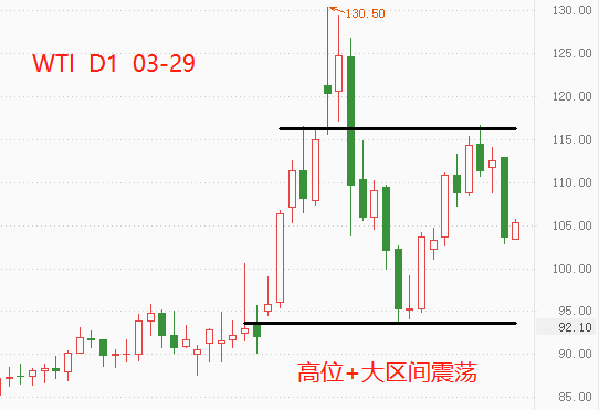 ATFX: OPEC+会议尚未召开,但增产消息已让油价重挫
