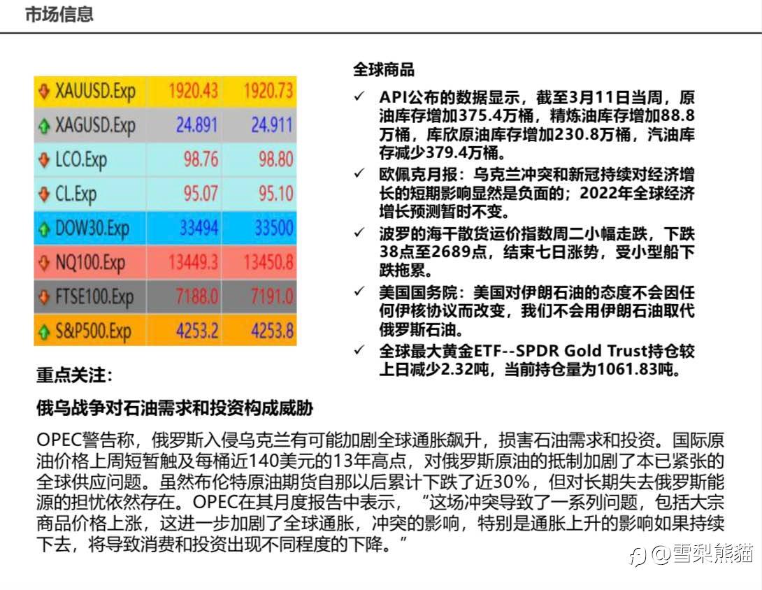16/3拓利日报