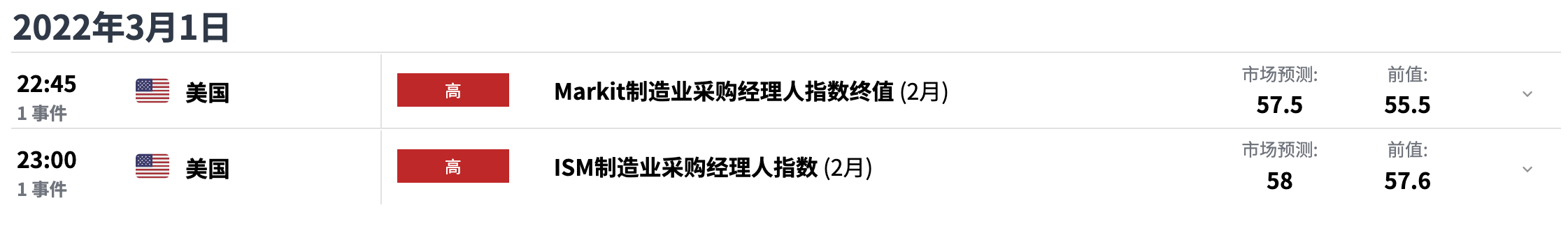 [EX每日分析]：俄乌谈判进展有限澳洲联储决议按兵不动