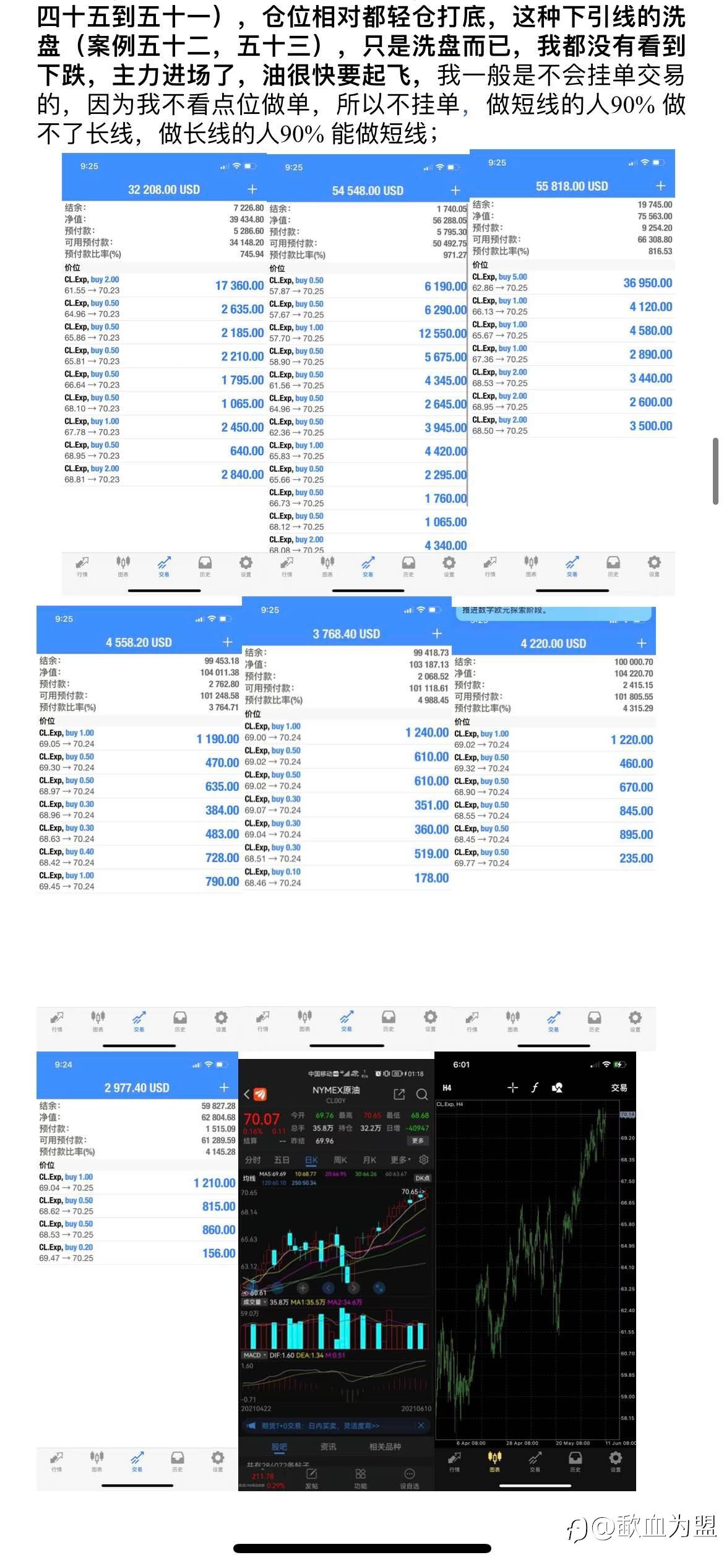 交易中的经验分享后续
