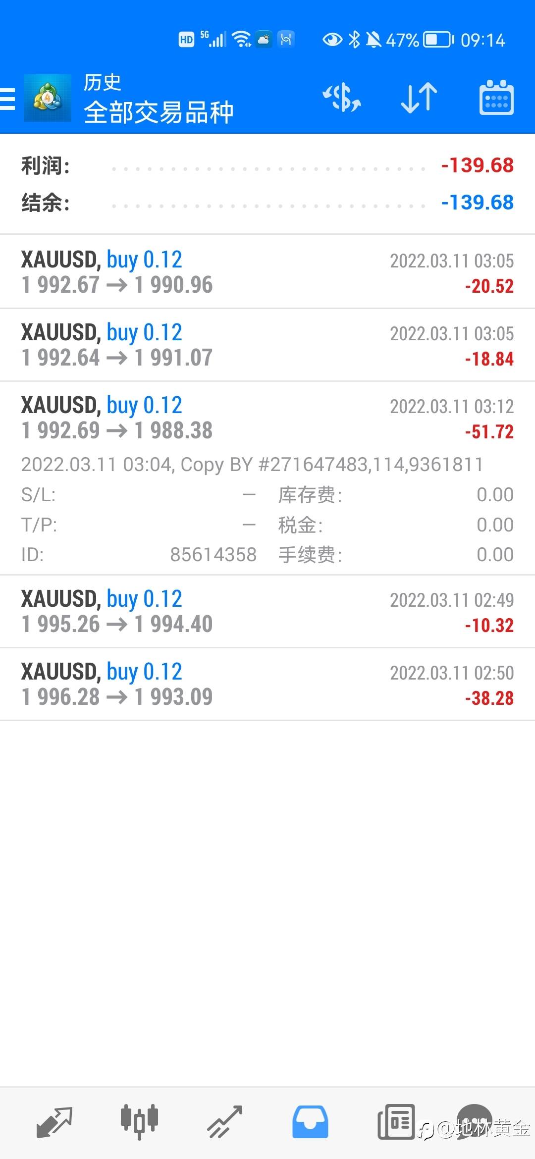 开启自主操盘