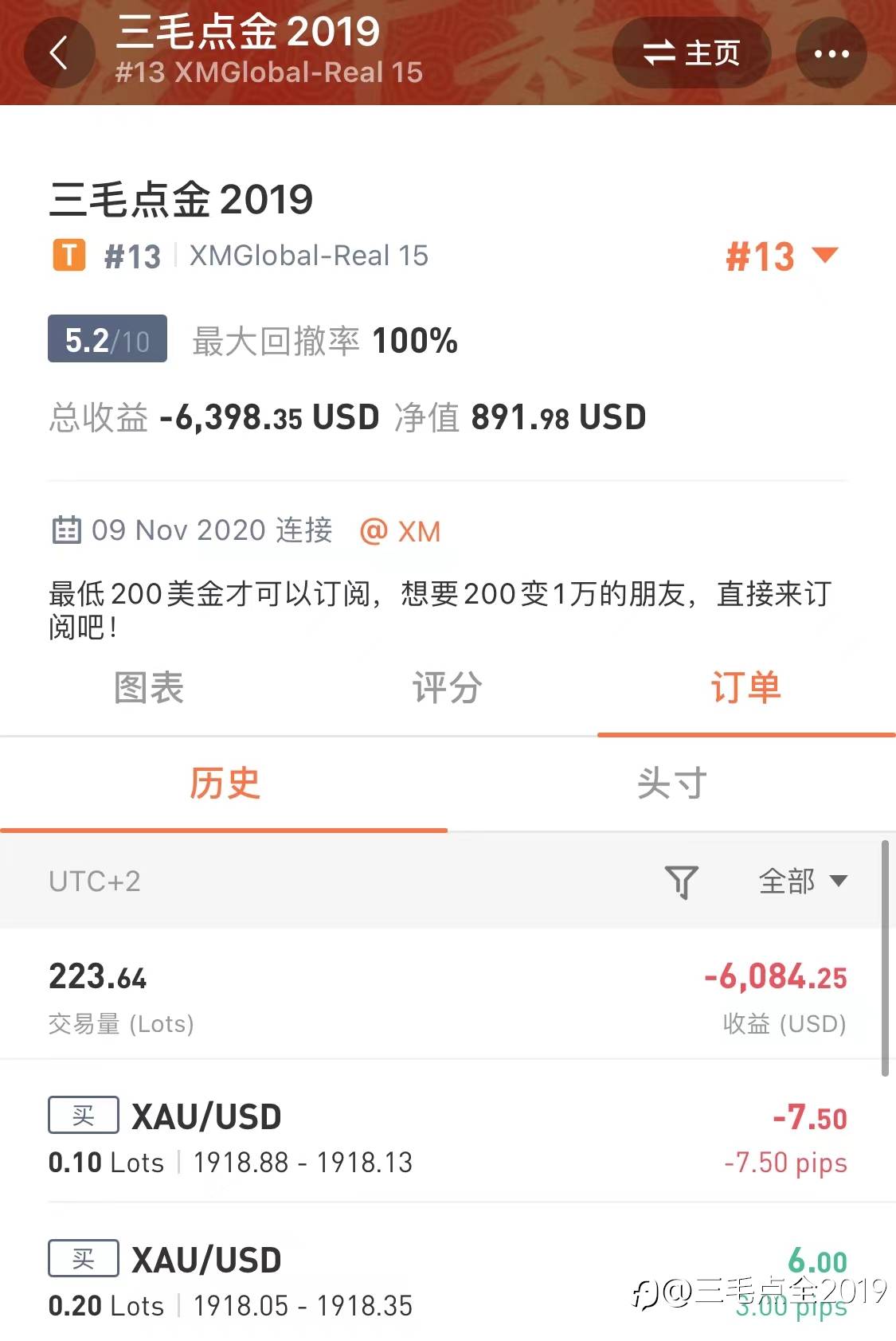 英雄或狗熊，抗过这关再煮酒