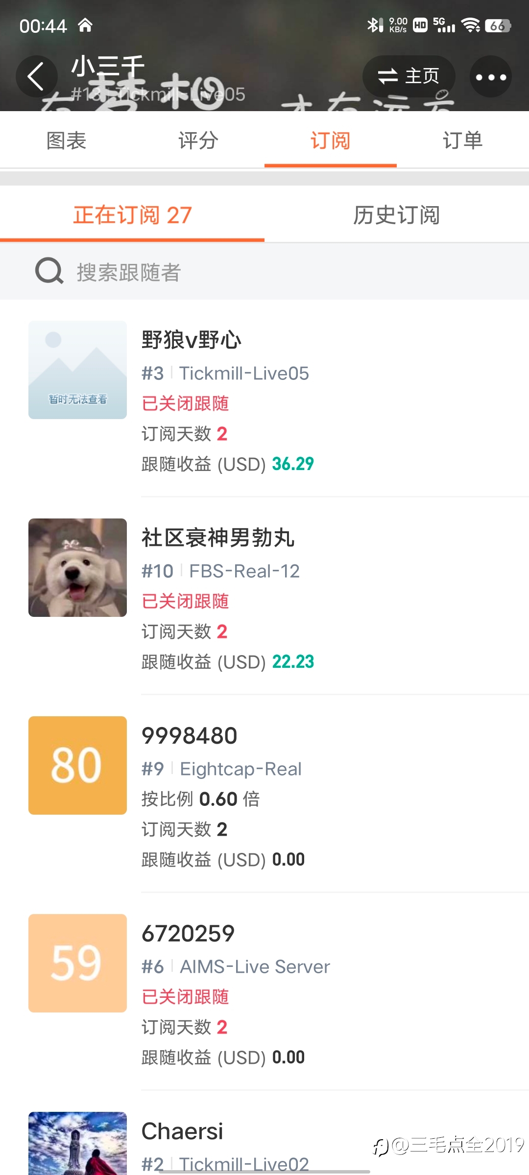 疯狂的三千老师，crazy