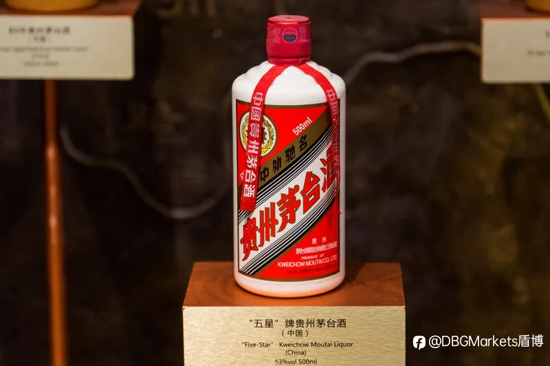 DBG Markets盾博 ：金融资讯