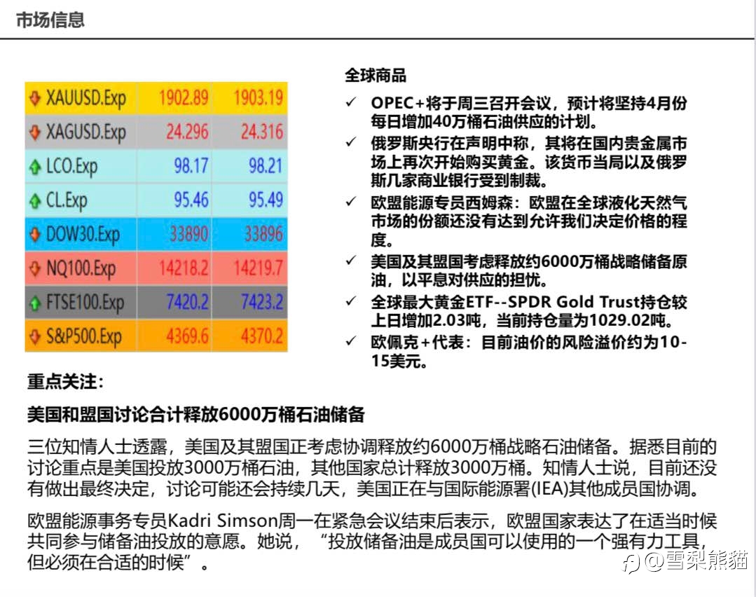 1/3拓利日报