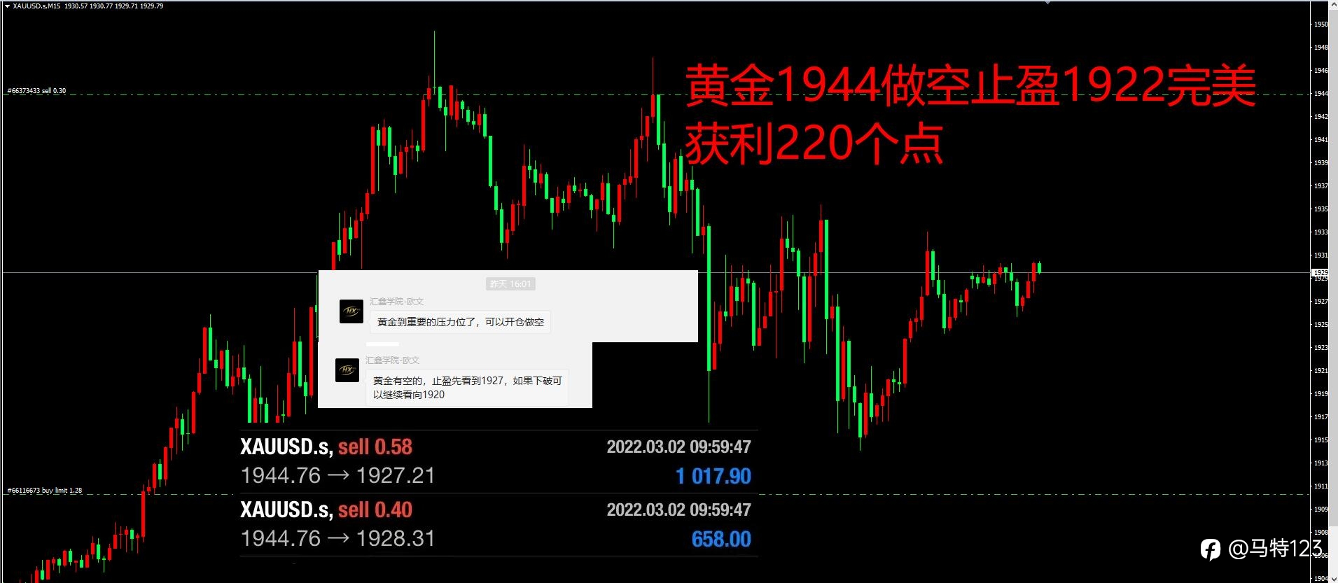 2022-3-3 基本面 技术面 市场跟踪 黄金原油交易策略！