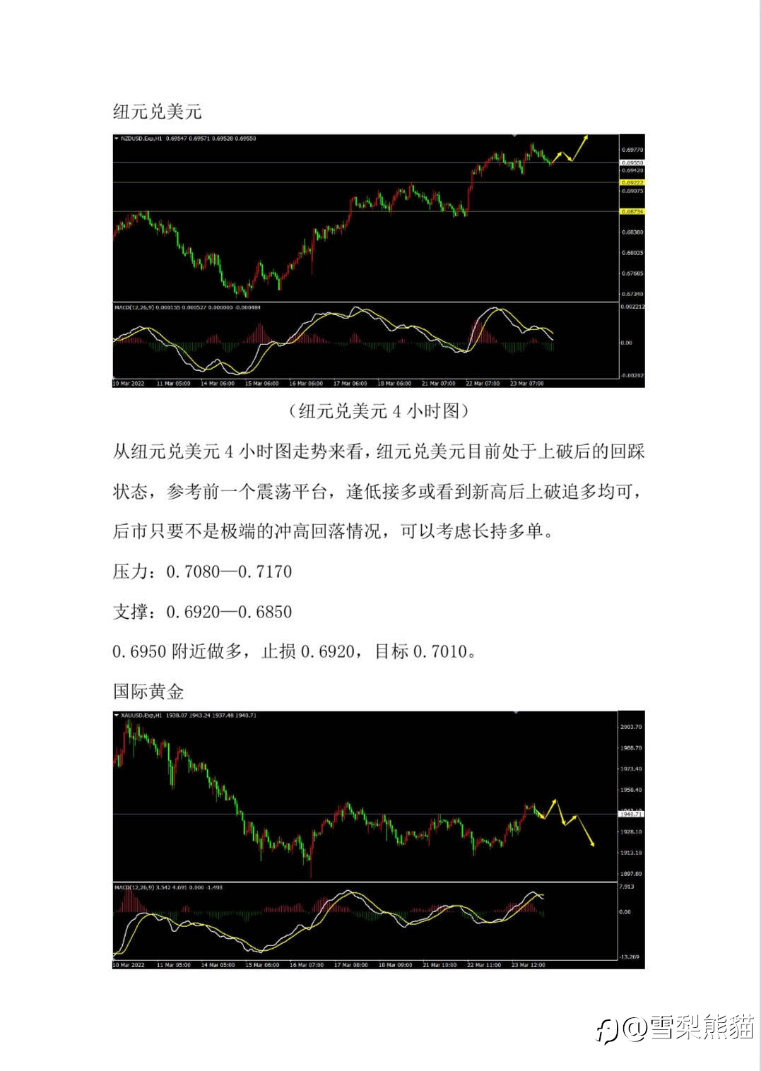 24/3拓利汇评
